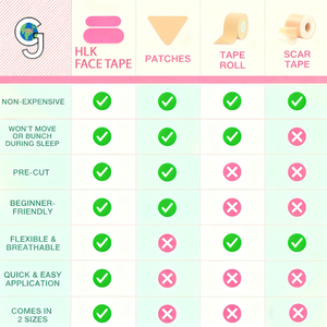 HLK Premium algodón Etiqueta Privada Rosa belleza precortada Kinesiología antiarrugas doble mentón Lifting cinta facial para arrugas - Product Image 5