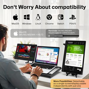 Kwumsy cho <span class=keywords><strong>Mac</strong></span>/thắng/CHROME Multiscreen 14 "1920x1080 với đứng bên ngoài đa màn hình bổ sung Màn hình máy tính xách tay - Product Image 4