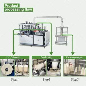 Máquina Automática para Fabricar Vasos de Papel Desechables Pequeños de Alta Velocidad a Bajo Costo en China - Product Image 4