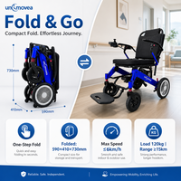 Fauteuil roulant électrique pliable 14,6 kg, léger et portable, avec moteur sans balais, en alliage de magnésium, pour la maison et l'extérieur, amovible