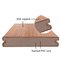 Plancher de terrasse en composite bois-plastique PVC et WPC rainuré antidérapant pour extérieur
