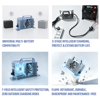 Fabrieks prijs 450W Waterdichte IP67 24v 36v 48v Loodzuur Lithium Lifepo4 Batterijlader voor Elektrische Schrobmachines Elektrische Vrachtwagens