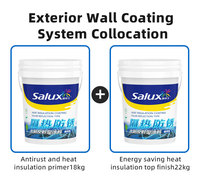 Peinture d'isolation thermique réfléchissante solaire de type aqueux Salux pour l'extérieur