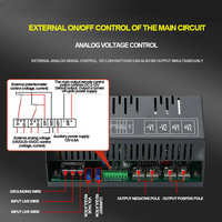 Alimentation à découpage CE AC/DC 4000W 48V à entrée unique, réglable 0-83.3A, efficacité 89%, fonctions parallèles RS485 en option, modèle
