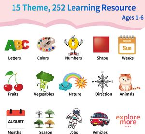 Tarjetas Cognitivas Interactivas con Audio para Niños Pequeños, Libro de Audio Educativo Temprano, Tarjetas de Aprendizaje de Idiomas para Niños - Product Image 4