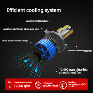 ไฟหน้ารถยนต์ LED รุ่นใหม่ <span class=keywords><strong>V11</strong></span> สามสี กำลังสูง 100W แสงหน้า 6500K - Product Image 4