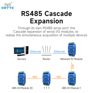 Ebyte OEM ODM ME31-XEXX0800-485 K-type Temperature Acquisition Module RS485 Communication Interface Supports Modbus RTU - Product Image 5
