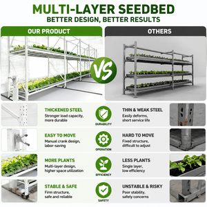 Jardin d'intérieur haute performance avec lumière de croissance verticale <span class=keywords><strong>hauteur</strong></span> réglable plante fleur Micro support de légumes verts - Product Image 6