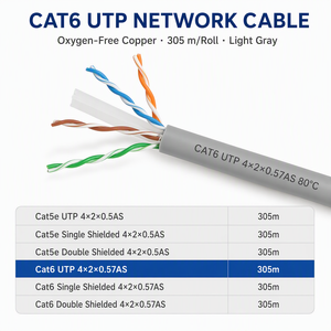 <span class=keywords><strong>สาย</strong></span>เคเบิลอีเธอร์เน็ต Cat6 UTP แบบไม่มีฉนวนหุ้ม ทองแดงปราศจากออกซิเจน 23AWG <span class=keywords><strong>สาย</strong></span>คู่บิดเกลียว LAN สีเทาอ่อน ฉนวน HDPE ความแข็งแรงสูง - Product Image 1