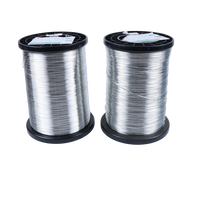 Fil de cuivre allié nickelé de haute qualité en promotion, pureté 99%, diamètre 0,3-2,5 mm, recuit/tiré à froid pour la découpe