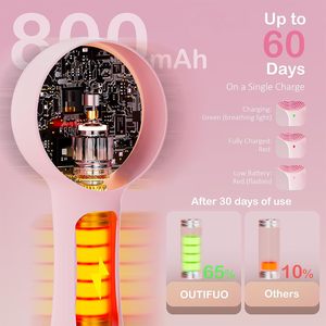 Custom Logo Magnetic Charging Electric Facial <b>Scrub</b> Exfoliating Pore Cleaner Hot Cleansing <b>Brush</b> Whitening Eyes Silicone Face - Product Image 3