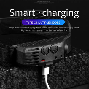 Lampe frontale à capteur de mouvement COB LED, rechargeable par USB, faisceau large, pour la course à pied, le camping, la randonnée, les activités nocturnes en plein air - Product Image 4