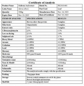 桑树果叶提取物粉末花青素中国工厂草药天然桑叶提取物 - Product Image 4