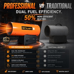 Chauffage au GPL LN230LPTE 70 kW avec <span class=keywords><strong>limiteur</strong></span> <span class=keywords><strong>de</strong></span> surchauffe intégré pour chantier et séchage <span class=keywords><strong>de</strong></span> tunnels - Product Image 1