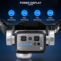 Asafee T172 Lampu Kepala LED RGB Sensor Gerak Sumber Cahaya Ganda Tipe C Dapat Diisi Ulang untuk Berkemah Memancing Bekerja