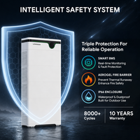 Batteries de stockage d'énergie haute tension empilées 9KWH-432KWH, 18KWH, 9KWH, 36KWH, 45KWH, puissance 314Ah, DC 600V, batterie lithium-ion LiFePO4