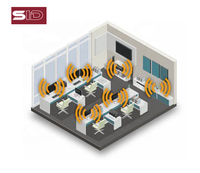 Software de seguimiento RFID de activos de oficina disponible