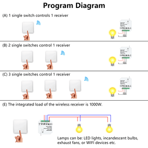 Tuya mini thông minh tường chuyển đổi Wifi + RF433MHz động 2 chiều điều khiển Relay hẹn giờ không dây IP65 làm việc với Alexa Google nhà - Product Image 6