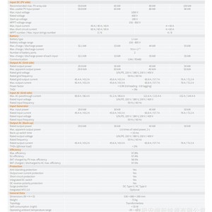 Convertisseur solaire triphasé haute tension Ginlong Solis S6-EH3P(29.9-50)K-H pour système de stockage d'énergie - Product Image 3