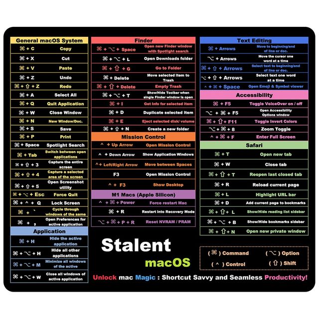 Hot Sale Small Size Office Design Shortcut Mouse Pad Heat Transfer Customized Color Multiple Shortcut Command Scratch Proof