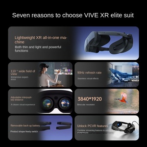 <span class=keywords><strong>HTC</strong></span> Vive XR Elite tất cả-trong-một thông minh thực tế ảo thiết bị nhựa kính cho Movie & Trò chơi ngâm - Product Image 3