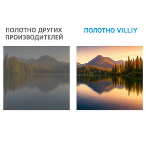 <span class=keywords><strong>Écran</strong></span> de projection 60/72/84/100/<span class=keywords><strong>120</strong></span> <span class=keywords><strong>pouces</strong></span> <span class=keywords><strong>en</strong></span> tissu réfléchissant pour cinéma maison 16:9 mural - Product Image 2