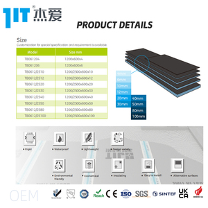 Ce chứng nhận <span class=keywords><strong>2</strong></span> <span class=keywords><strong>inch</strong></span> Độ dày màu xanh XPS Hội Đồng Quản trị bọt cách nhiệt được sử dụng cho tòa nhà văn phòng nhà bếp khách sạn và căn hộ - Product Image 4