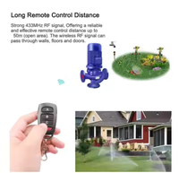 Télécommande de porte de garage à copie automatique 433.92MHz E-Commerce Clone de télécommande rétractable à copie super européenne et américaine