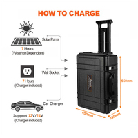 Alimentation mobile à onde sinusoïdale pure 2000W avec sorties CC 48V/24V/12V et borne CC 220V, compatible lampe torche et voiture
