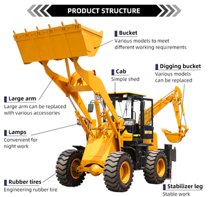 <span class=keywords><strong>Mini</strong></span>-chargeuse-pelleteuse 4x4 hydraulique 2-en-1, véhicule d'ingénierie multifonctionnel pour l'agriculture, les municipalités et l'exploitation <span class=keywords><strong>mini</strong></span>ère, certifié CE - Product Image 3
