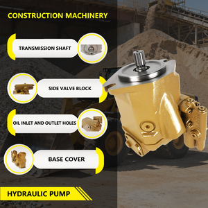 254-5145 משאבת בוכנה צירית הידראולית עבור גלגל 938h גלגל מעמיס ביצועים גבוהים הרכבה 63cc - Product Image 2