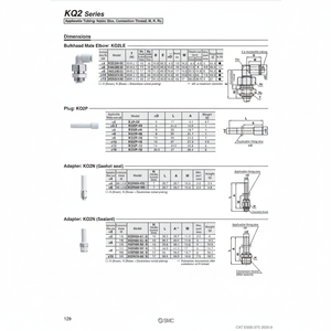 Raccord instantané SMC Pneumatics KQ2LE12-00A pièces pneumatiques - Product Image 1