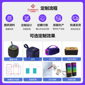 Portable <b>Speaker</b> 60W With Colorful <b>Led</b> Light Outdoor Wireless Portable High Quality Sound - Product Image 3
