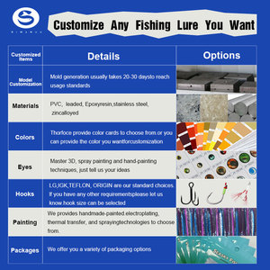 Nouveau 20g 6.7cm Vibrations Métal Jig Appât pour Bass Pike Marlin Bream Trolling <span class=keywords><strong>Meilleur</strong></span> Spinner Cuillère De Pêche Leurres pour River Lake - Product Image 6