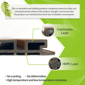 Dễ dàng cài đặt <span class=keywords><strong>WPC</strong></span> bên ngoài bức tường Bảng điều khiển không thấm nước chống UV bên ngoài bức tường siding - Product Image 3