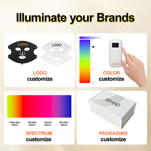 เครื่องมือความงามพกพา EYCO Medical สำหรับบำบัดผิวหน้าด้วยแสงสีแดงและสีน้ำเงิน  LED  หน้ากากบำรุงผิวหน้า ลดเลือนริ้วรอย <span class=keywords><strong>รักษา</strong></span><span class=keywords><strong>สิว</strong></span> - Product Image 6