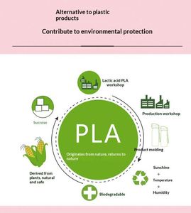 Fully Biodegradable <b>PLA</b> Lined Double Wall Paper Cup for Hot Coffee Milk Tea Disposable Insulated Ripple Cup for Shopping Garbage - Product Image 2