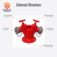 Manifold Selang Pemadam Kebakaran Dua Outlet Dengan Dua Katup Kontrol Handwheel Pasokan Langsung Pabrik Perlindungan Kebakaran Konstruksi Suplai Air