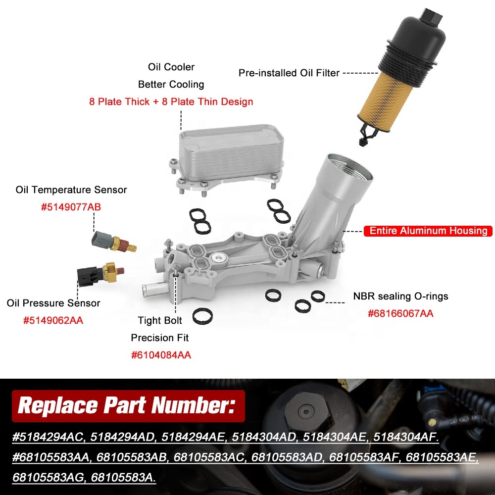 ダッジ・クライスラー・ジープ・ラム 3.6L V6用オイルクーラーアダプター