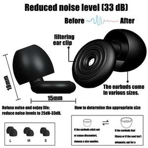 Individuelles Logo Gehörschutz Sicherheit Wiederverwendbare Silikon Weiche Geräuschunterdrückende Stirnband-Typ Ohrstöpsel zum Schlafen Arbeiten Lernen - Product Image 3