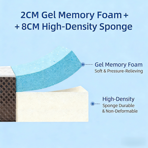 Dreifach Faltbare Multifunktionale Atmungsaktive Memory-Schaum-Matratze für Krankenhaus und Schlafzimmer - Product Image 4
