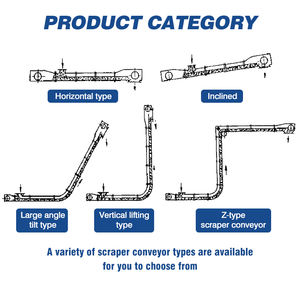 Kömür tozu malzemeleri vb. Için ayarlanabilir kömür madenciliği için yüksek verimli otomatik dalgıç kazıyıcı konveyör zinciri güçlendirilmiştir. - Product Image 5