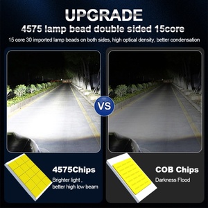 ไฟรถยนต์ปี 2024 รุ่น Y4D Faros 400W ไฟ LED สำหรับไฟหน้ารถยนต์ กำลังสูง สว่างพิเศษ 42000lm ไฟหน้า LED H7 H4 H1 H3 - Product Image 6