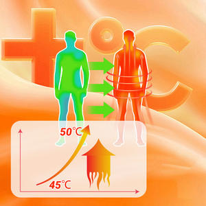 Sauna infrarouge pliable ZT pour 2 personnes, sauna portable à vapeur pour la maison, design pliable noir pour le corps entier - Product Image 6