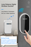 Sonnette de porte intelligente sans fil longue portée, étanche, couleur blanche, auto-alimentée, sans batterie, 38 sonneries