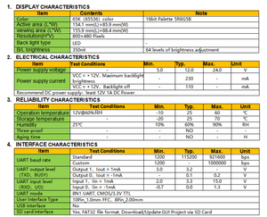 <span class=keywords><strong>HMI</strong></span> màn hình cảm ứng 7inch 800x480 UART nối tiếp <span class=keywords><strong>TFT</strong></span> LCD module - Product Image 6
