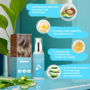 Sérum capillaire nourrissant à la kératine naturelle, anti-chute, sans silicone, 30 ml, adapté aux cheveux clairsemés - Product Image 3