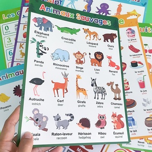 Affiche éducative en papier pour l'apprentissage des animaux, des lettres et des fruits en français - Product Image 4