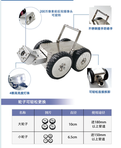 หุ่นยนต์ตรวจสอบท่อขนาดเล็ก WIFI - กล้อง CCTV แบบเคลื่อนที่ได้, ระบบตรวจสอบผ่านแอพ, ตัวนับระยะทาง, กันน้ำระดับ IP68, สายเคเบิลยาว 100 เมตร - Product Image 4