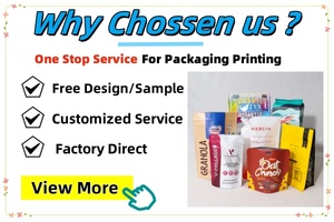 Custom Printed High Heat Resistant Flat Bottom Zipper Plastic Zipper Bags Cake Cookie Candy Other <strong>Edible</strong> Food Packaging - Product Image 4